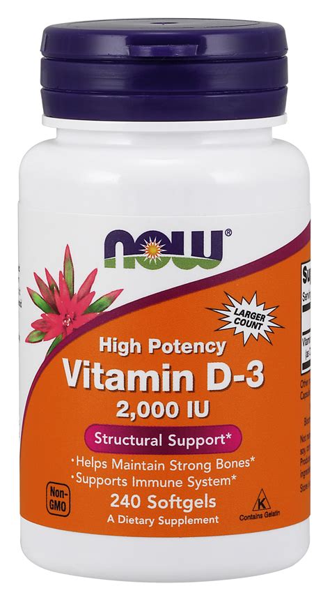 are now supplements high quality